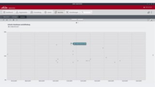 Schocksensor zeichnet alle Erschütterungen auf Aufzeichnungen der Schocksensoren in der Flottenmanagement Software Linde connect