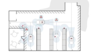 Linde Safety Guard von Linde Material Handling Der Linde Safety Guard von Linde Material Handling erhöht die Sicherheit im Lager.