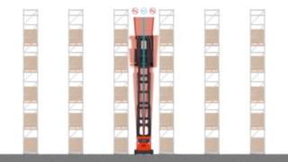 Assistenzsystem Active Stability Control von Linde Material Handling für das K-Gerät Assistenzsystem Active Stability Control von Linde Material Handling für das K-Gerät