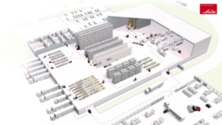 Vom Wareneingang bis zum Warenausgang - Linde Material Handling versteht jeden Prozesschritt Ihrer Intralogisitik Abbildung der Prozesse in einem schematischen Warenlager
